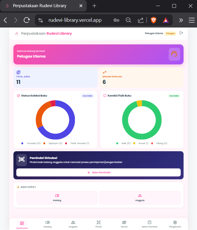 Tampilan dashboard Rudevi Library — sistem manajemen perpustakaan dengan barcode dan WhatsApp